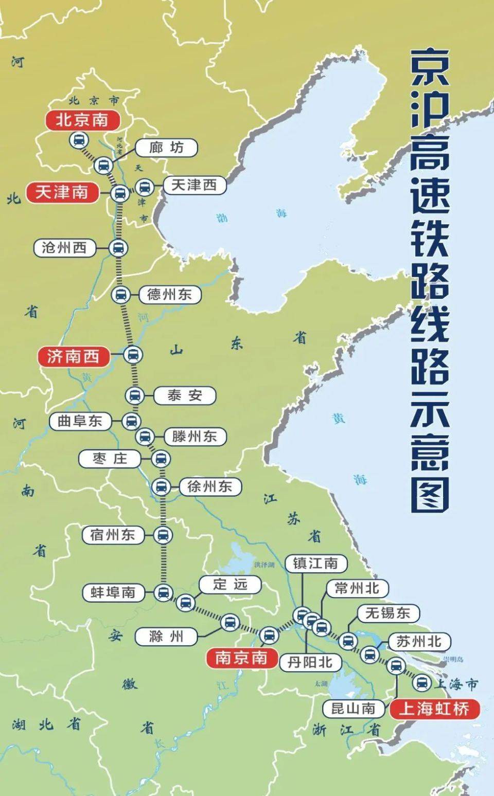超大特大城市，正在拼命建“第二高铁”