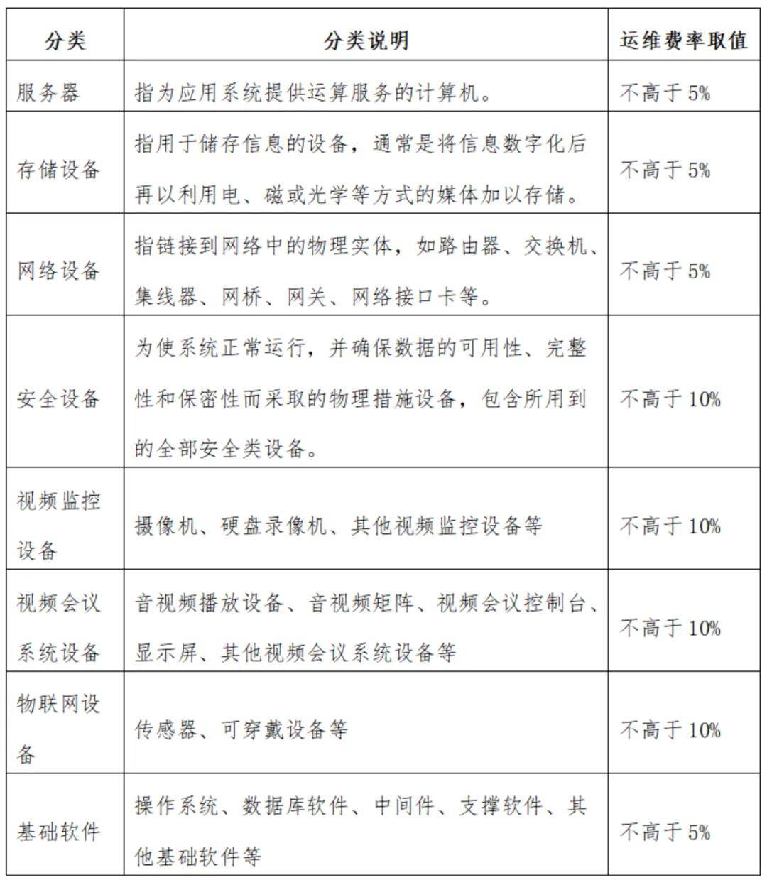 文章配图-6