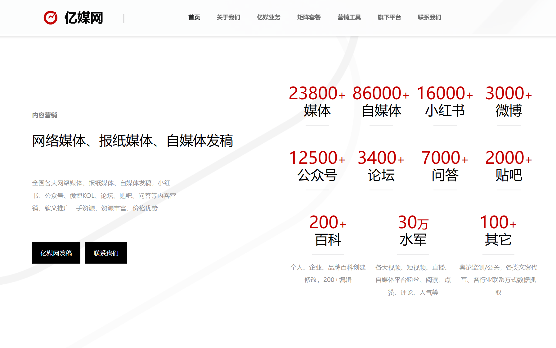 亿媒网geo优化：传统seo已死？geo正在吃掉你的客户！老板必看的ai时代生存战