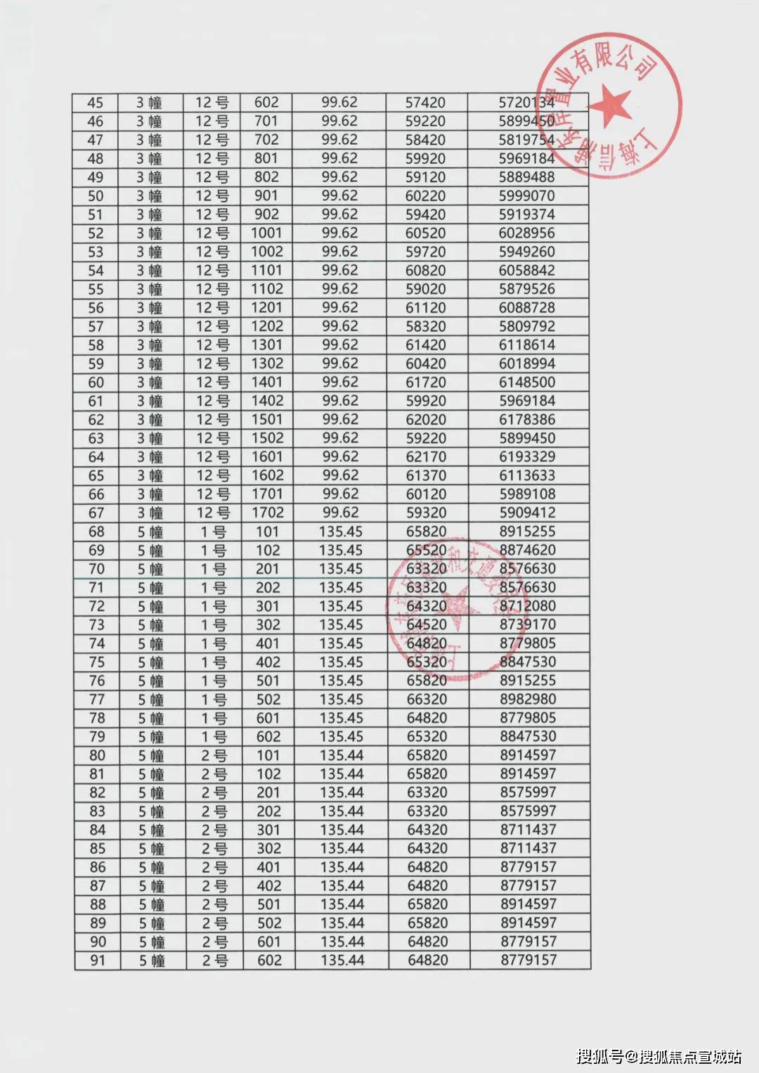 华发观澜半岛(售楼处)首页网站-华发观澜半岛销售中心-小区环