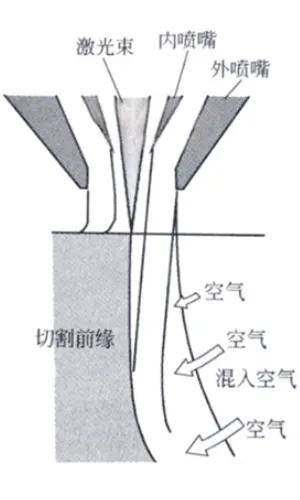 文章配图-2