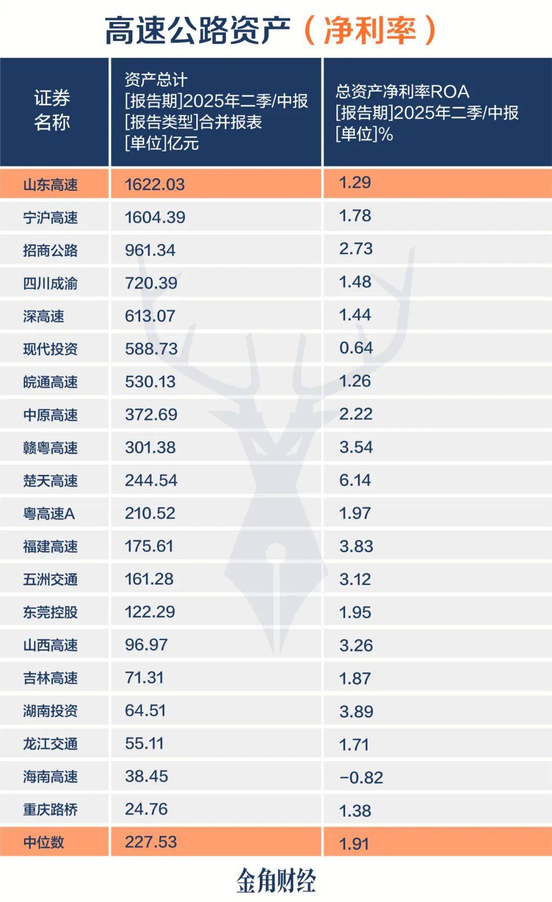 恒大退市，最大金主还在埋单