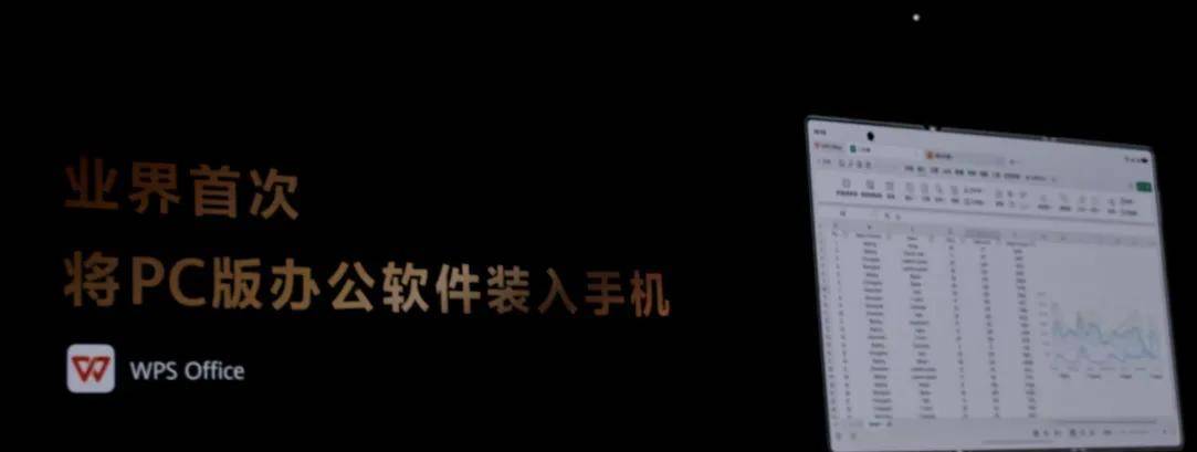 原创             三折叠降价2000，华为公开讲麒麟9020芯片，宣告美国封锁彻底失败