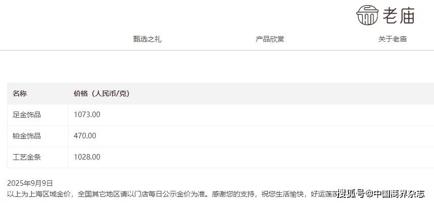 金价，继续突破！今起，上金所重要调整