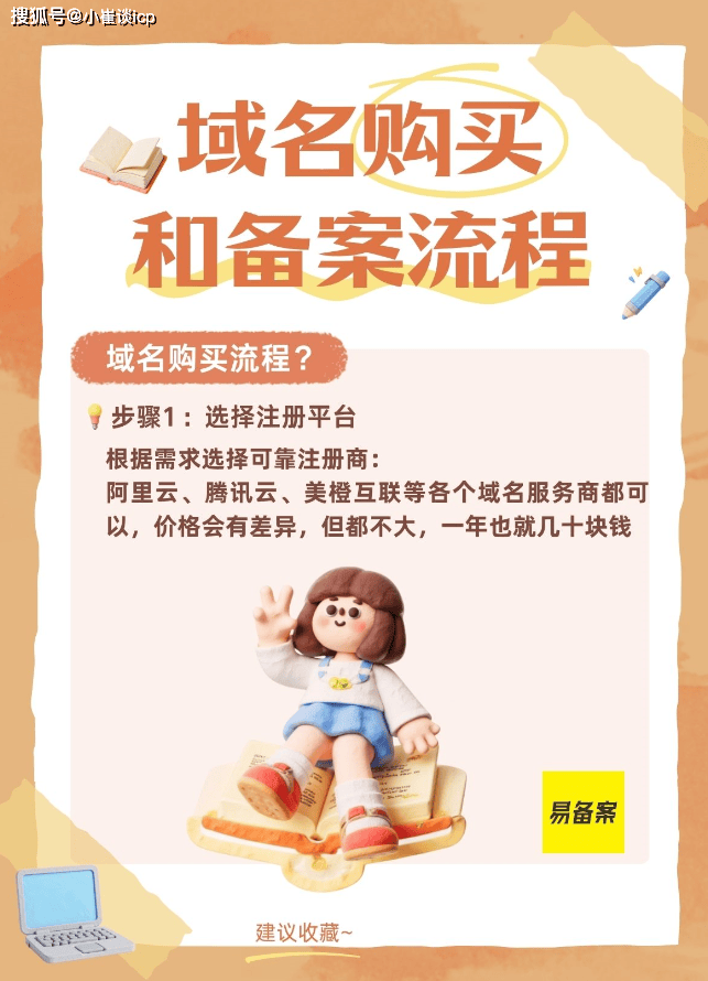 域名购买流程详解