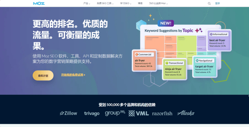 2025年怎么选seo服务商靠谱？这三家 seo 优化服务商值得考虑！