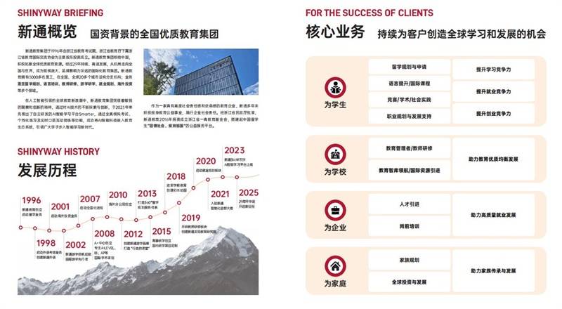 权威评测！出国留学中介推荐排乐鱼体育- 乐鱼体育官网- APP世界杯指定平台行前10多维度解析