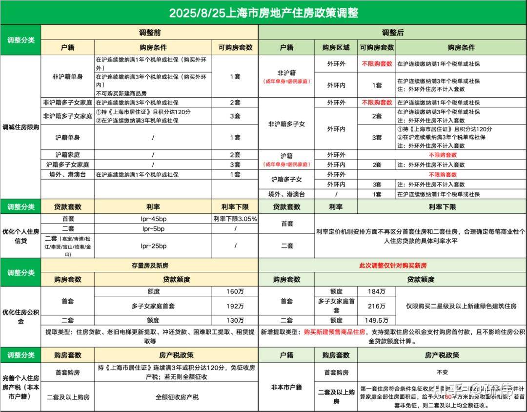 平博体育- 平博体育官网- APP下载中环名品公馆售楼处电话