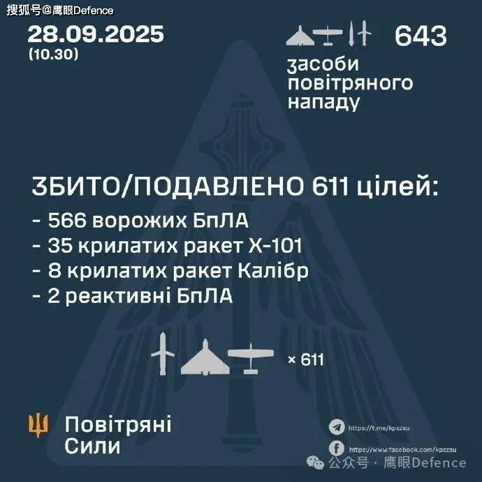 再次大空袭，克宫警告乌克兰？“海马斯”火箭炮击中俄罗斯发电厂