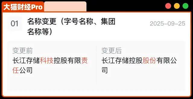 一只股票赚1000亿！什么来头？