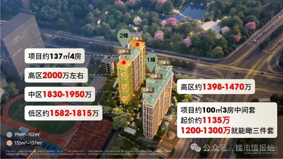 保利外滩启PARK77首页网站-保利外滩启2025最新价格 户型图-楼盘配套-小区环境德信体育- 德信体育官网- APP下载