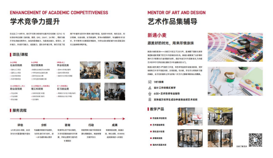 20乐鱼体育- 乐鱼体育官网- APP世界杯指定平台25留学背景提升机构红榜：服务含金量与成果真实性测评