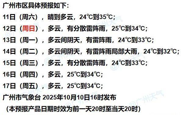 强冷空气要来了，南方今年高温或将终结