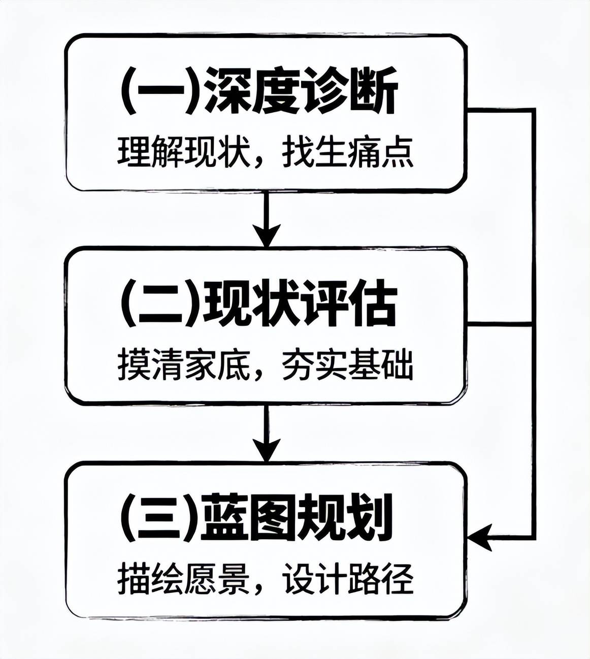 文章配图-3