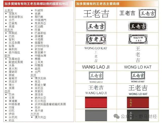 王老吉12字怒怼加多宝！“凉茶双雄”激战海外