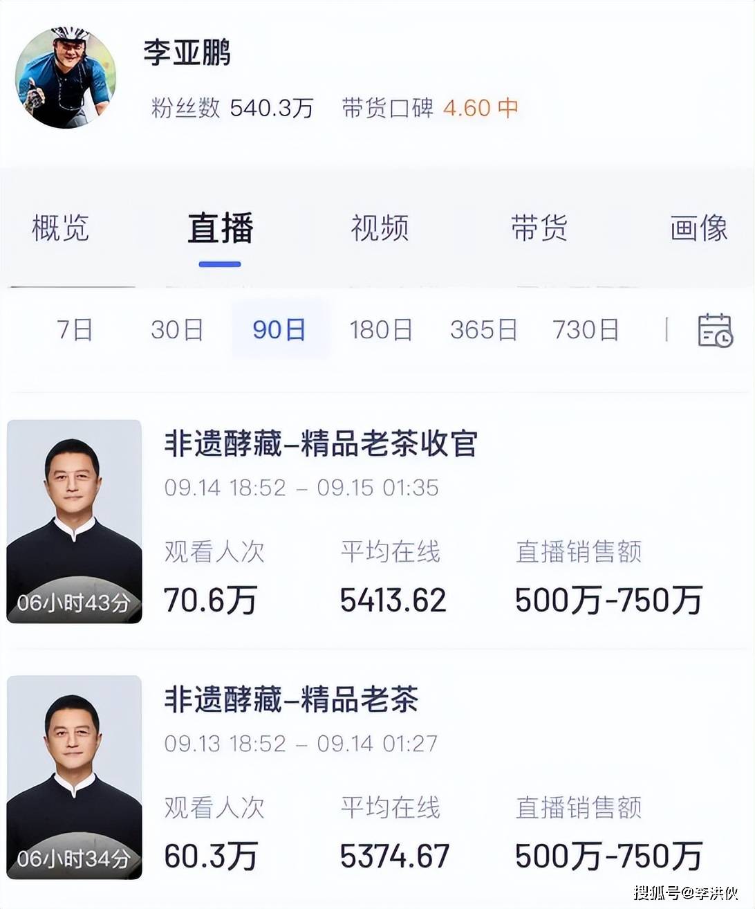 上午悲痛官宣离婚，晚上开心直播带货，李亚鹏来不及悲伤就去赚钱