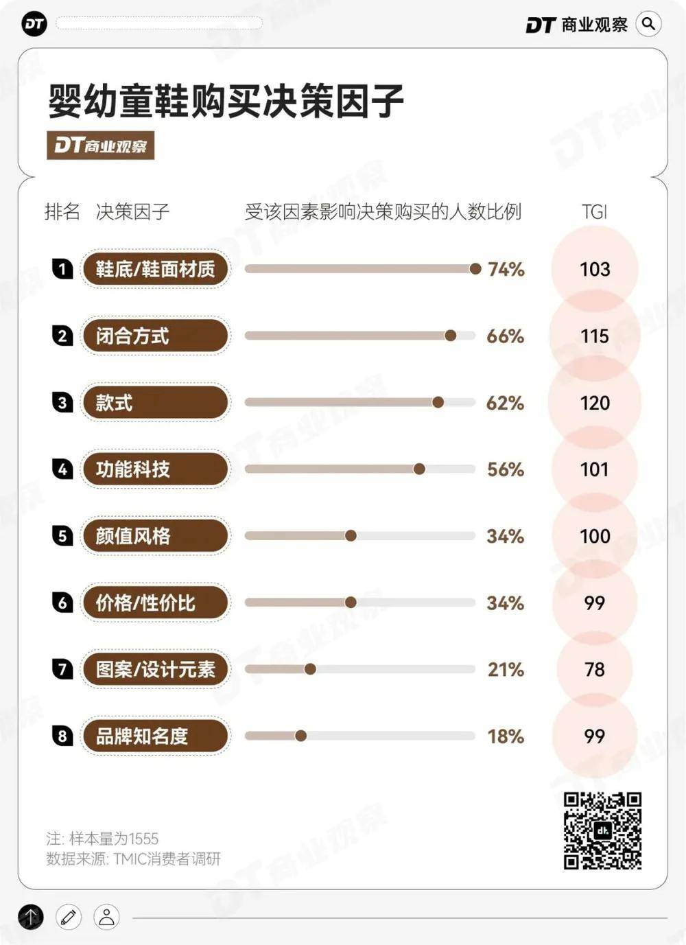 产妈妈的“销金窟”OG网站泰兰尼斯中(图5)