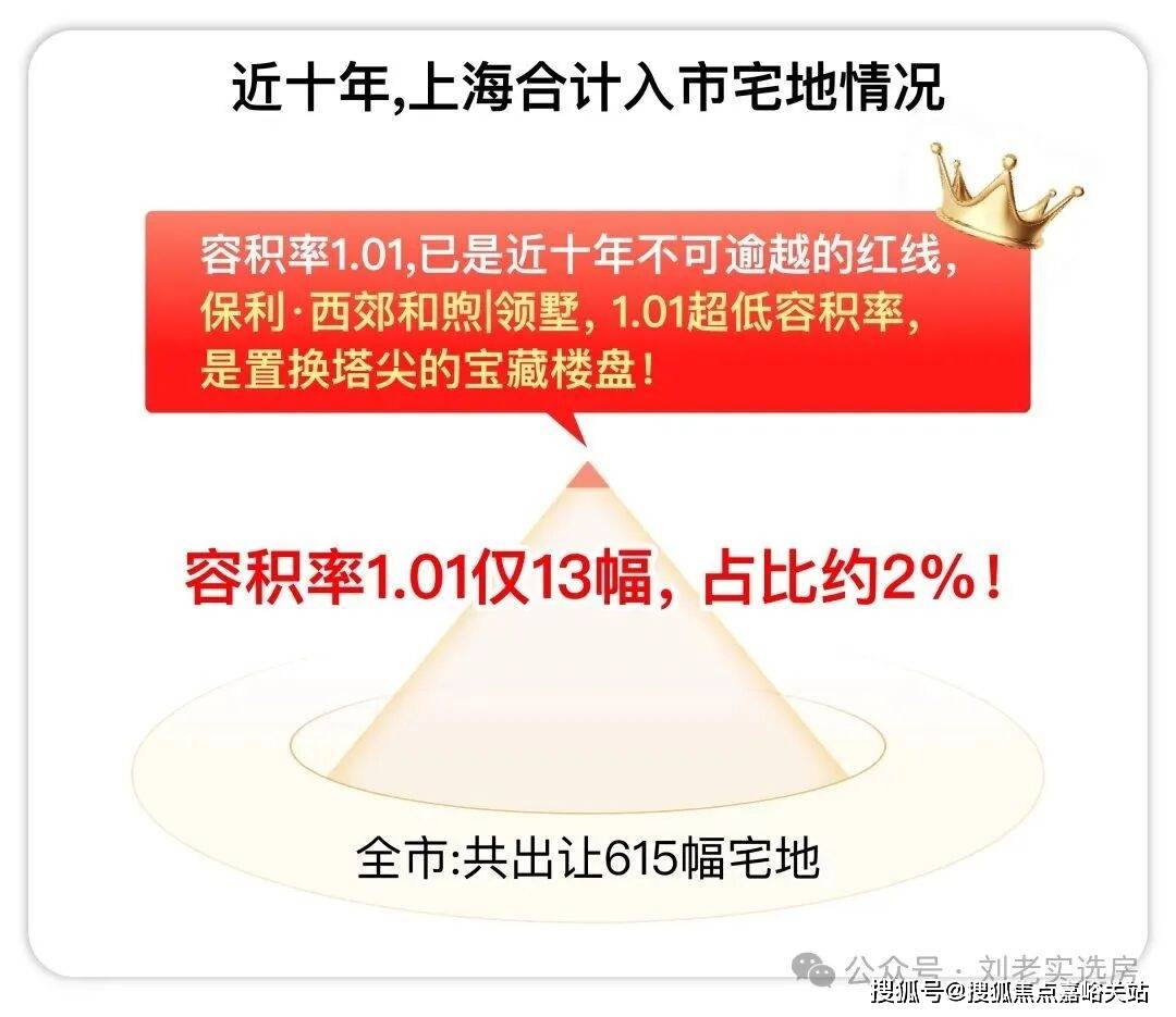 开元棋牌- 开元棋牌官方网站- APP下载保利西郊和煦领墅售楼处电话→保利西郊和煦领墅售楼中心电线上海松江楼盘百科→首页网站→楼盘百科→处24小时热线电话