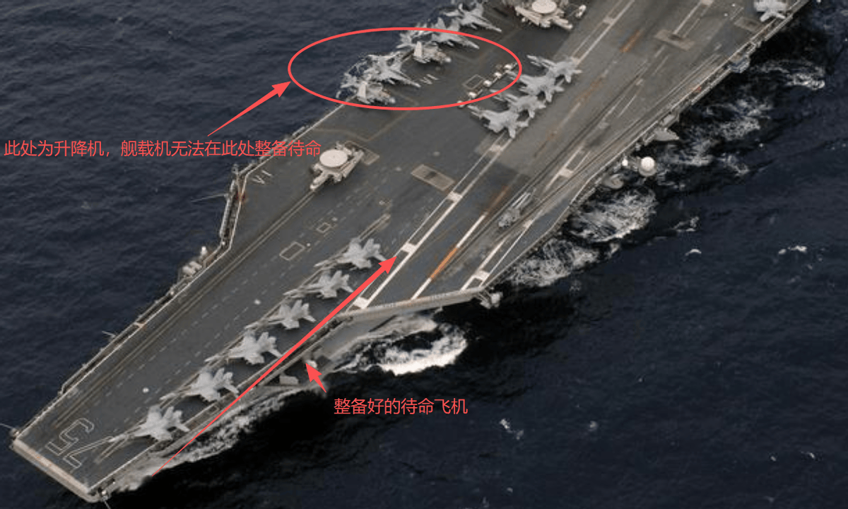 美媒恶评!福建舰还不如美国50年前的老船,话音刚落,就出事了