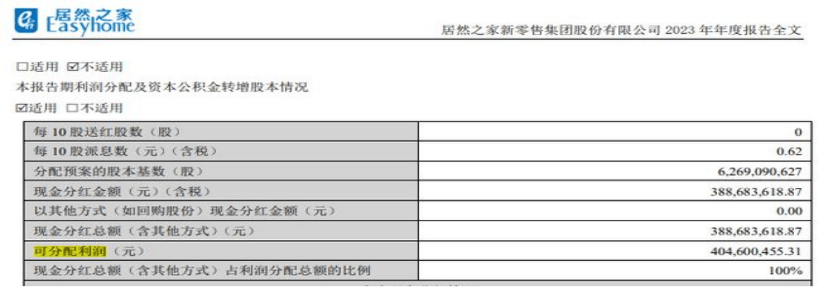 居然之家实控人跳楼再回顾：中国商业界的一个悲怆注脚