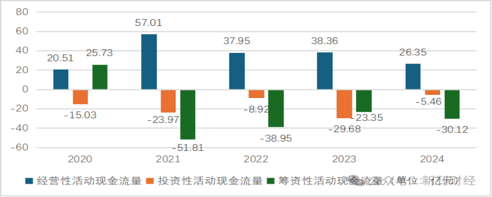 居然之家实控人跳楼再回顾：中国商业界的一个悲怆注脚