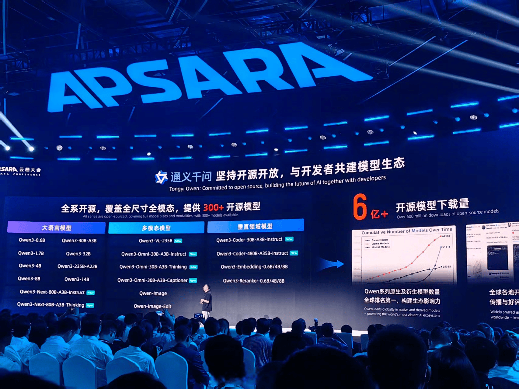 原创             藏不住了！美技术封锁把自己逼进死胡同？倪光南：80%用的是中国的