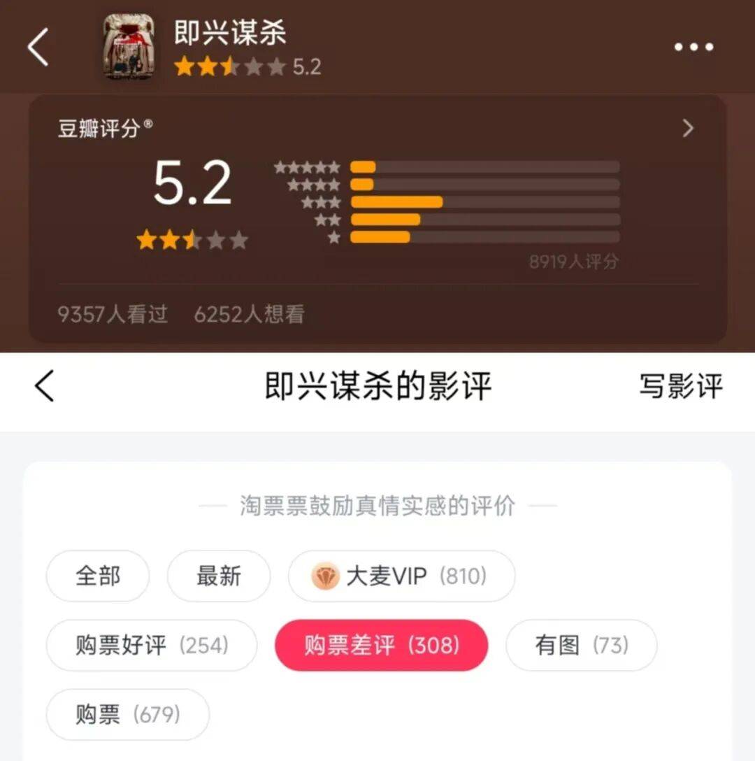 短剧猛料式创作,模仿《消失的她》…冷淡市场下卖座的《即兴谋杀》为啥投机成功?