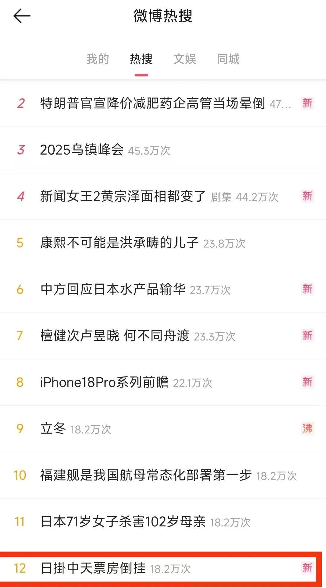 影后下场撕X,首日票房倒挂…风波不断的《日掛中天》,究竟是不是好片?