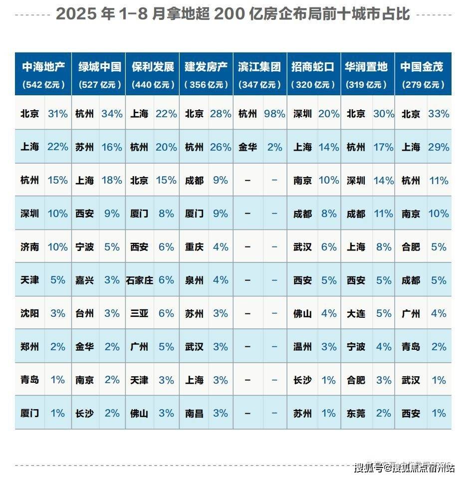 售中心 - 环境户型价格地址楼盘详情配套电话交房时间配套电话交房时间CQ9电子平台保利虹桥和著（售楼处) 首页网站 - 保利·虹桥和著销(图9)