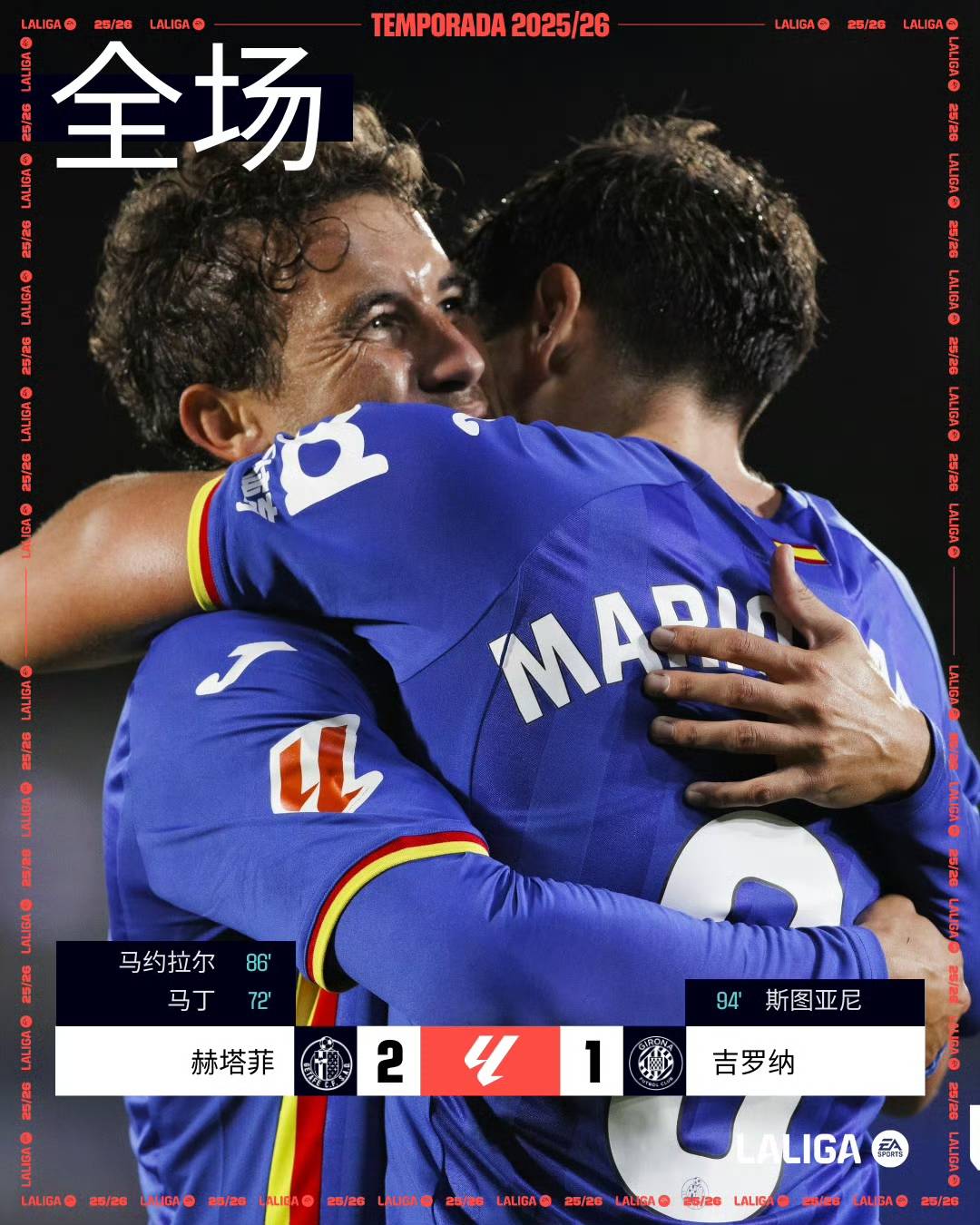 西班牙足球甲级联赛西甲第11轮综述姆巴佩双响皇马大胜、巴萨黄潜马竞齐胜