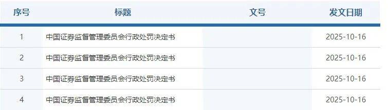 河北巨富，手下集体受罚