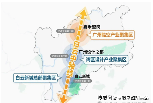 中建白云之星售楼处电话(首页网站)中建白