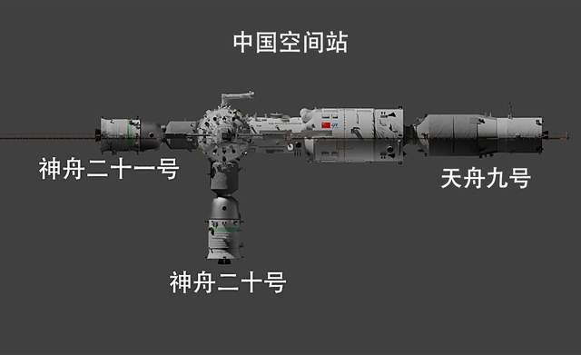 原创 神舟二十号乘组“换船”回家,原飞船咋办?神二十二即将发射?