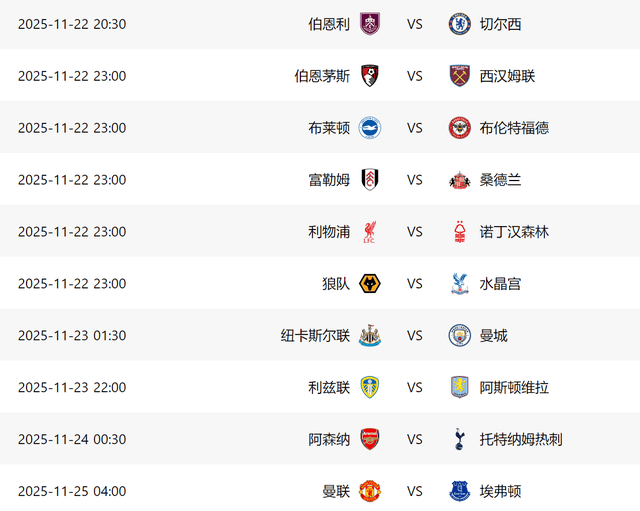 英超联赛免费高清直播+实时赛程+积分预测（2025赛季全覆盖）21天踢5场英超！曼联赛程利好：有望赢4场拿12分=进前四