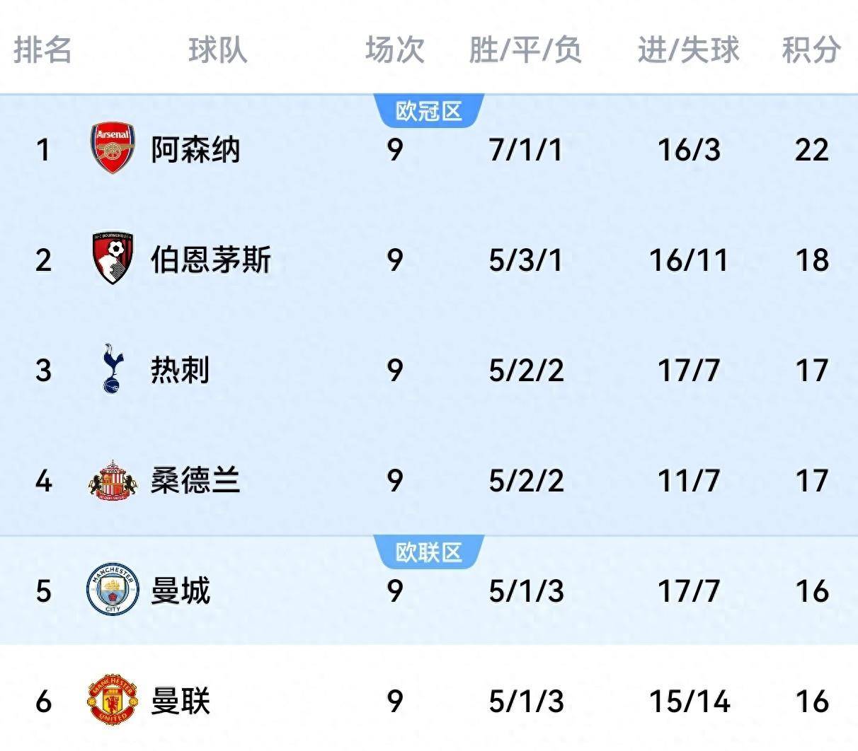 多宝体育- 多宝体育官方网站- APP下载 DUOBAO S