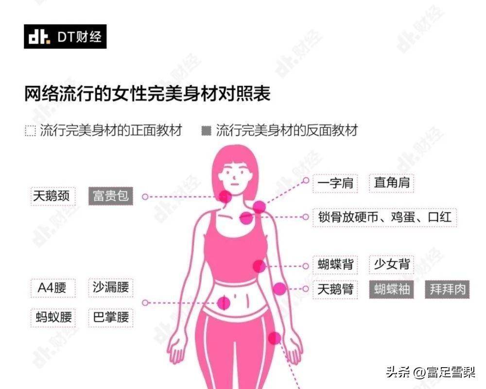 双峰垂到肚脐眼的叶璇，有谁能抵挡住这曼妙的身姿