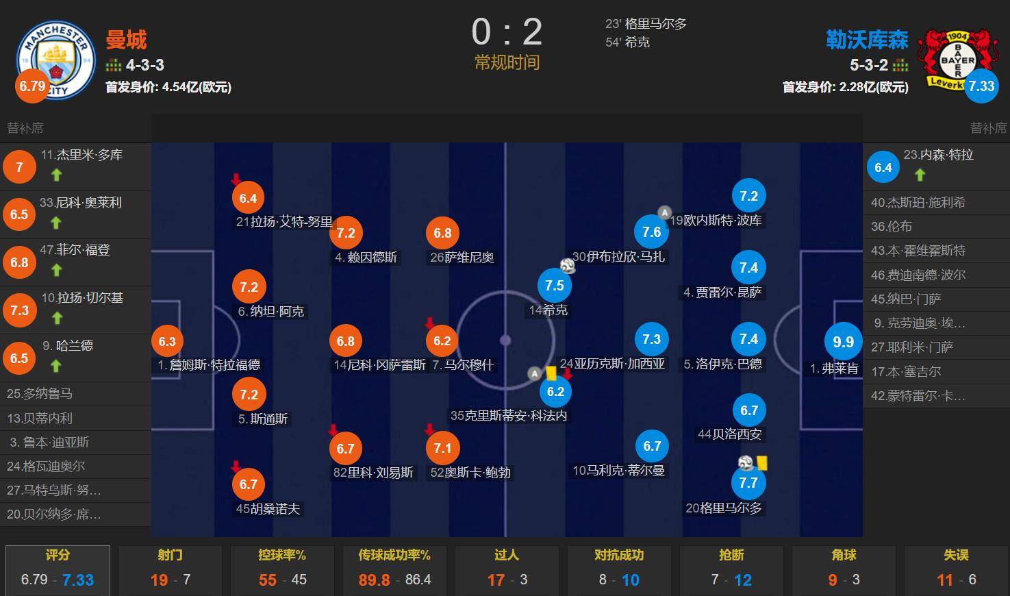 “叫扬叔 - 全网最会整活的苏超球迷  足