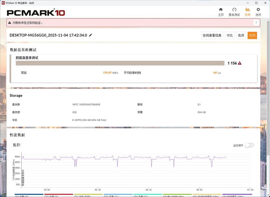 原创 长江存储SE006企业SSD评测: 稳如磐石的性能表现