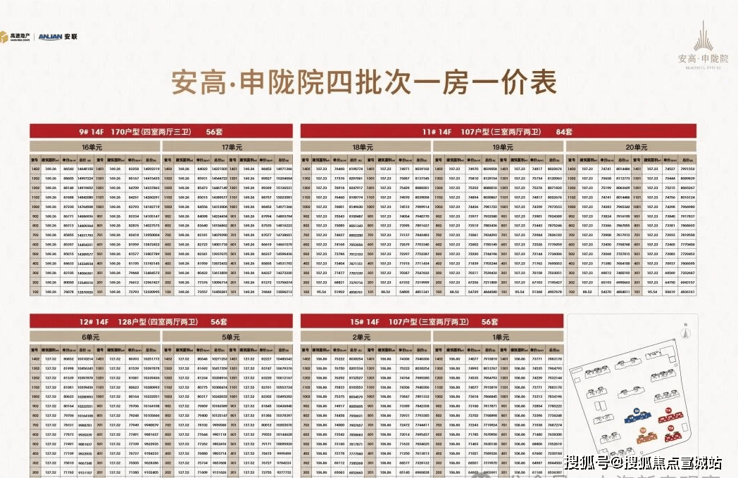 安高申陇院售楼处电话-安高申陇院官方网站-安高申陇院最新房价-户型-容积率-小区配套-楼盘详情/价格