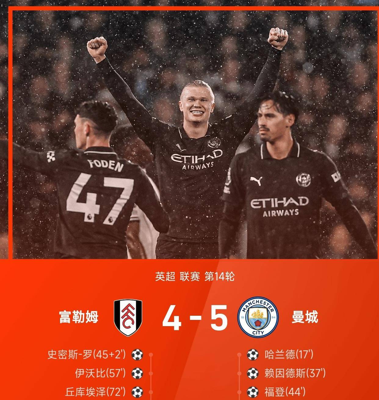 “3-12-24-5欧洲狂欢一夜！巴萨逆转