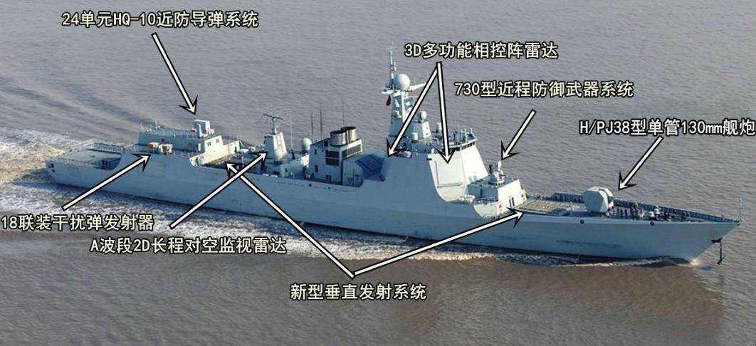 为防止战争来临，中国加速建造052D，而非更先进的055大驱，为何？