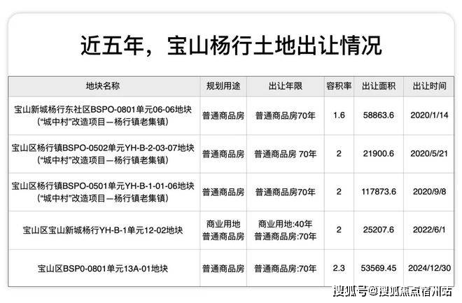 中心 - 环境 户型价格地址楼盘详情配套电话交房时间配套电话交房时间瓦力棋牌游戏2025万科四季隐秀 (售楼处) -万科四季隐秀销售(图7) 中心 - 环境 户型价格地址楼盘详情配套电话交房时间配套电话交房时间瓦力棋牌游戏2025万科四季隐秀 (售楼处) -万科四季隐秀销售(图7)