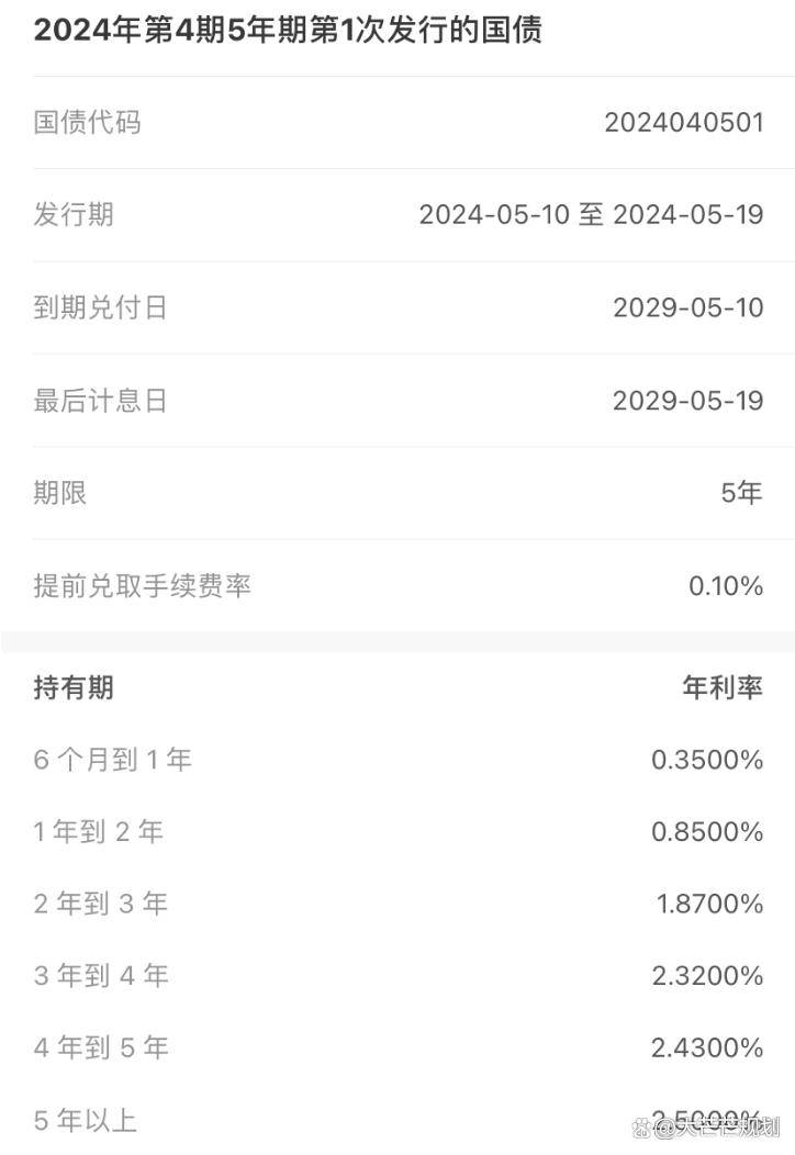 购买国债的利率