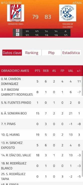 辽篮新星黄秋实海外联赛大爆发 19分5篮板表现惊艳对手怒欧洲篮球联赛中文网__赛程比分+球队资讯+盘口分析砸篮球泄愤