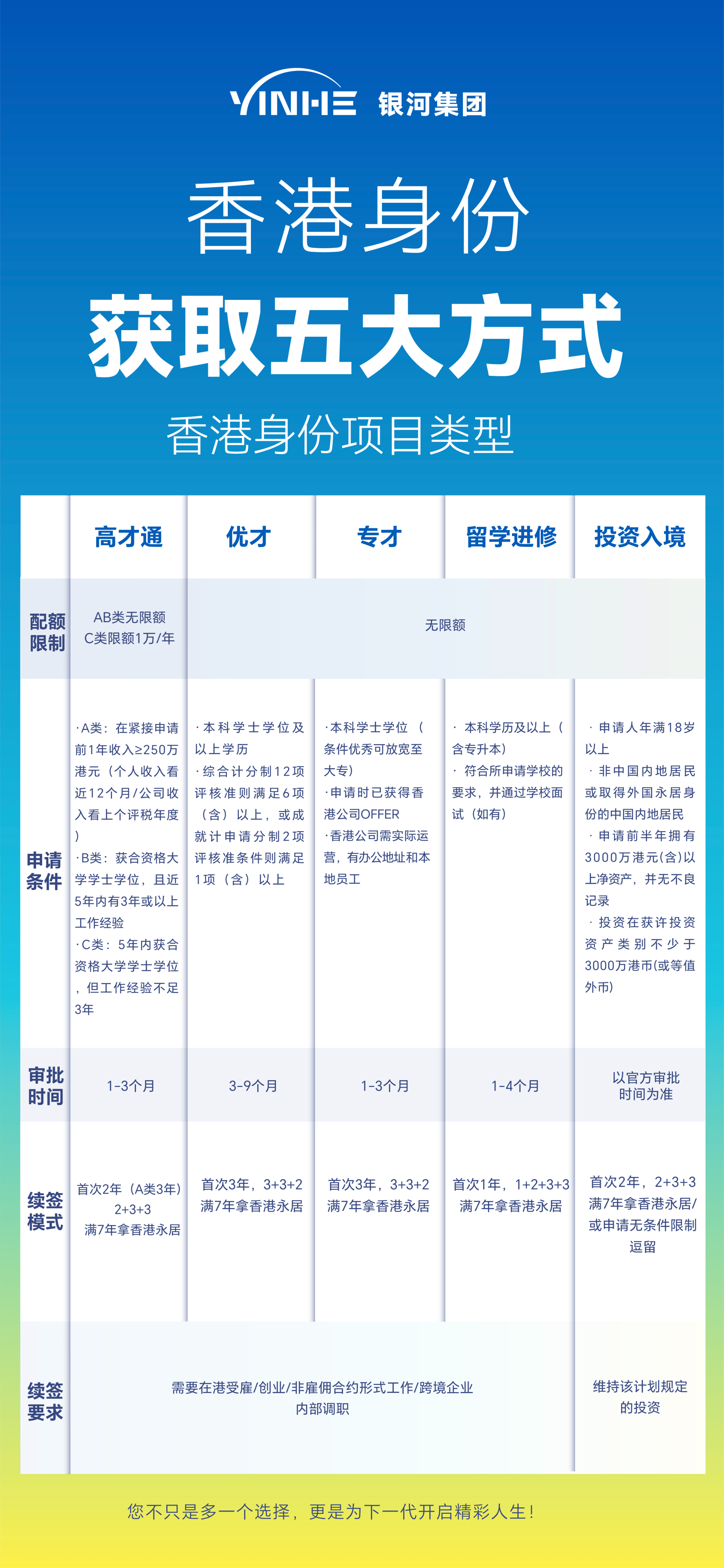 内地到香港注册公司要多少钱一个月