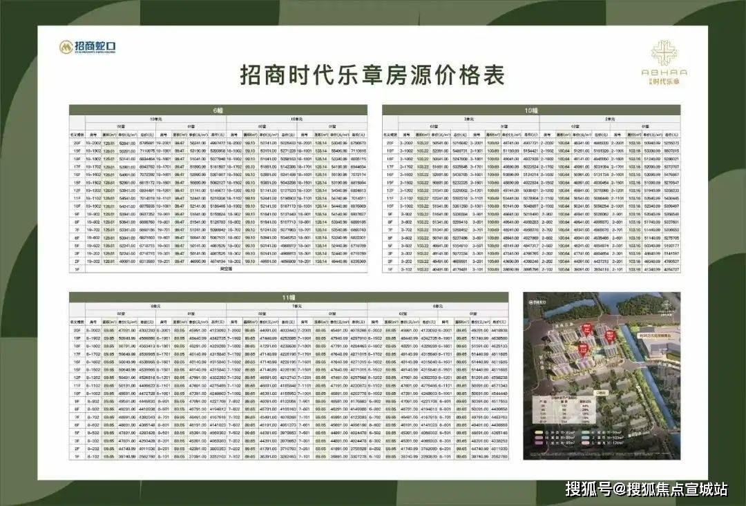 房价-户型-楼盘详情-周边环境-户型-价格-地址-楼盘详情-电话-交房时间九游会j9登陆招商时代乐章售楼处首页-招商时代乐章售楼处电话-开盘时间-(图2) 房价-户型-楼盘详情-周边环境-户型-价格-地址-楼盘详情-电话-交房时间九游会j9登陆招商时代乐章售楼处首页-招商时代乐章售楼处电话-开盘时间-(图2)