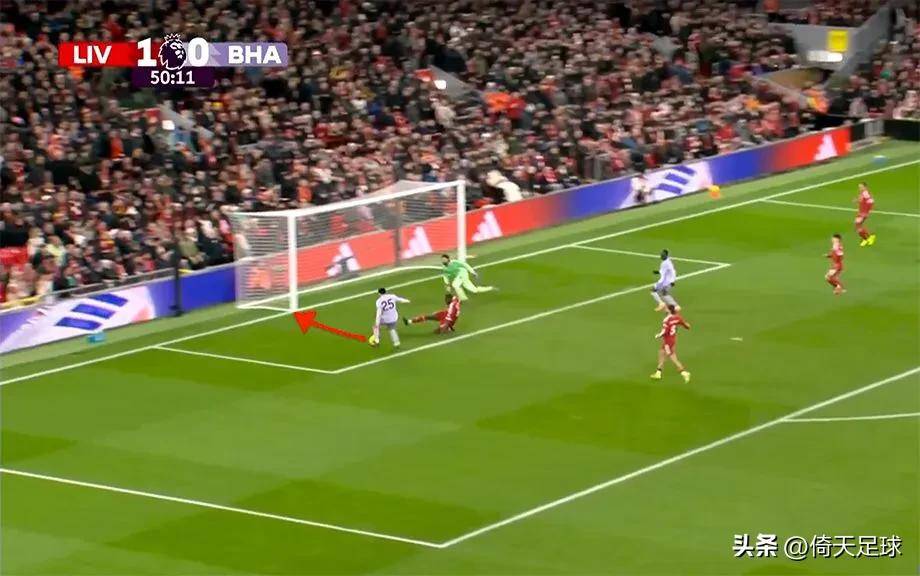 2-0！萨拉赫强势回归即刻刷新英超纪录埃基蒂克打进赛季最快进球英格兰足球超级联赛