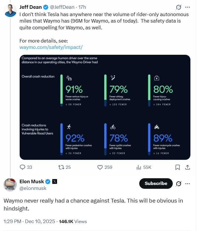 先L3还是直接L4？国内车企还在争论，特斯拉已经“空车”上路了
