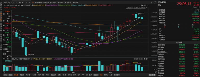 原创             摩尔、沐曦之后，壁仞会是下一个造富神话吗？