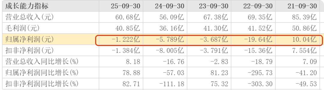 55岁知天命的周鸿祎,这次没有切换“战斗姿态”?